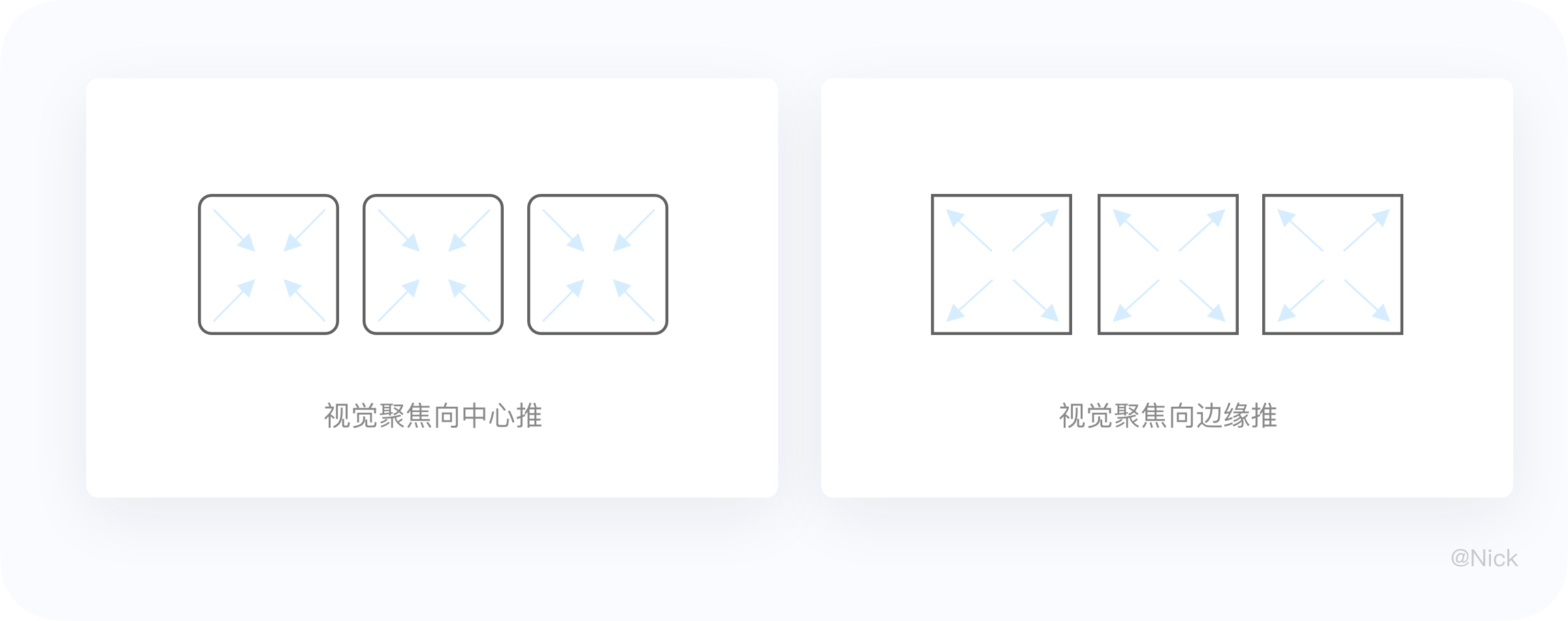 B端-数据表格设计(上) - 图27
