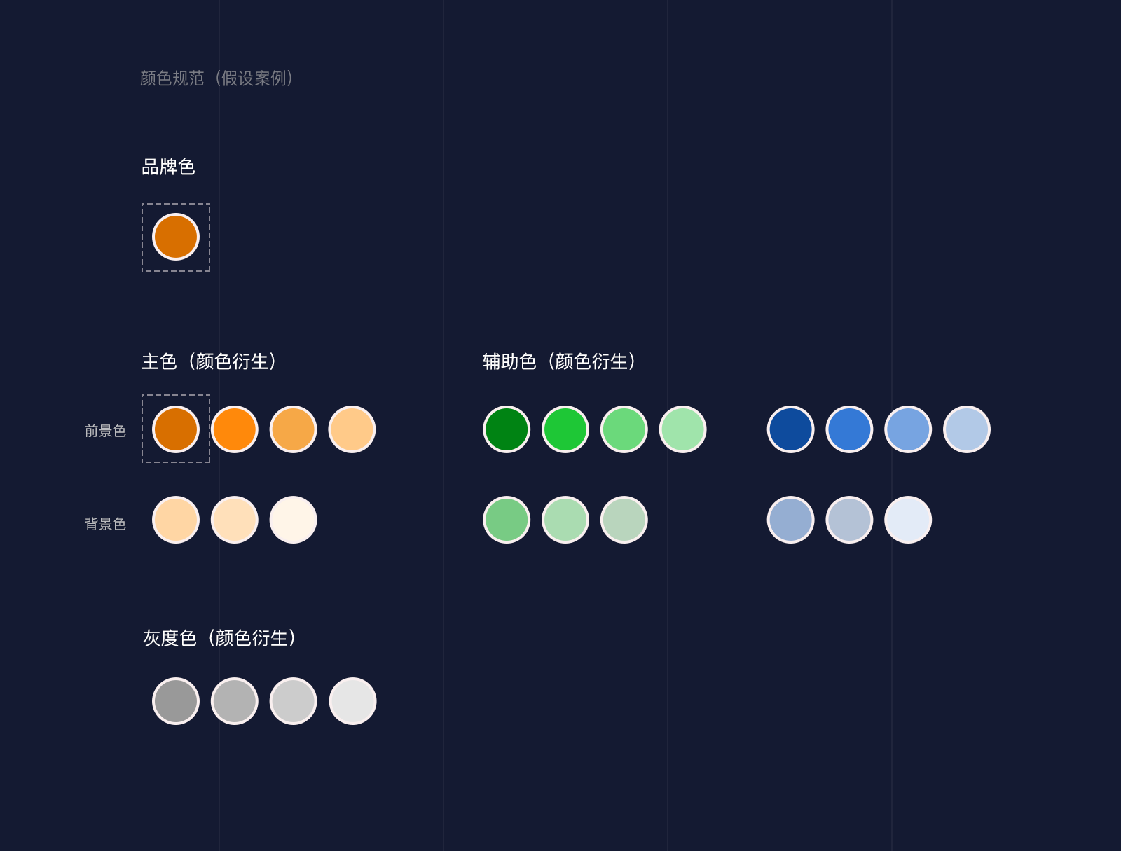 品牌插画组件库-从0到1 - 图15