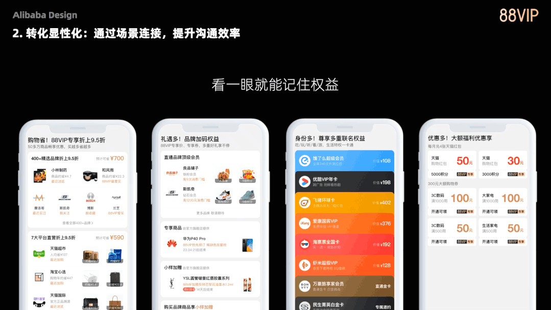 阿里五大【会员体系】的终极设计奥义 - 图5