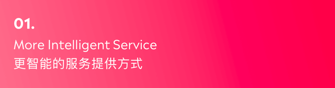 2020-2021 设计趋势ISUX报告 · 用户体验篇 - 图5