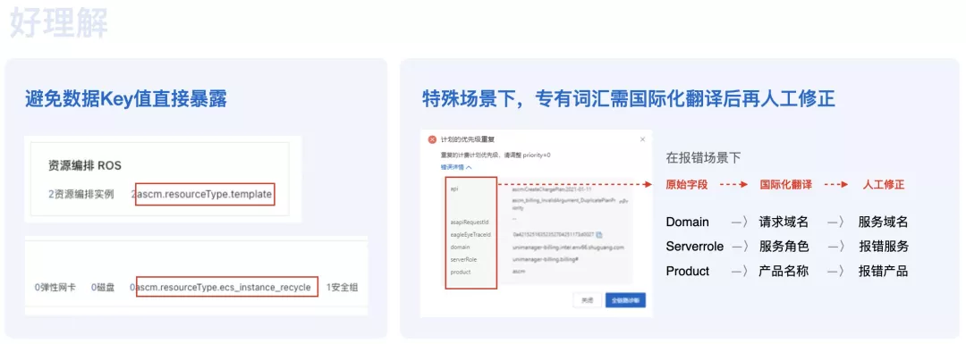 👍阿里混合云控制台 | 一致性体验升级 - 图16