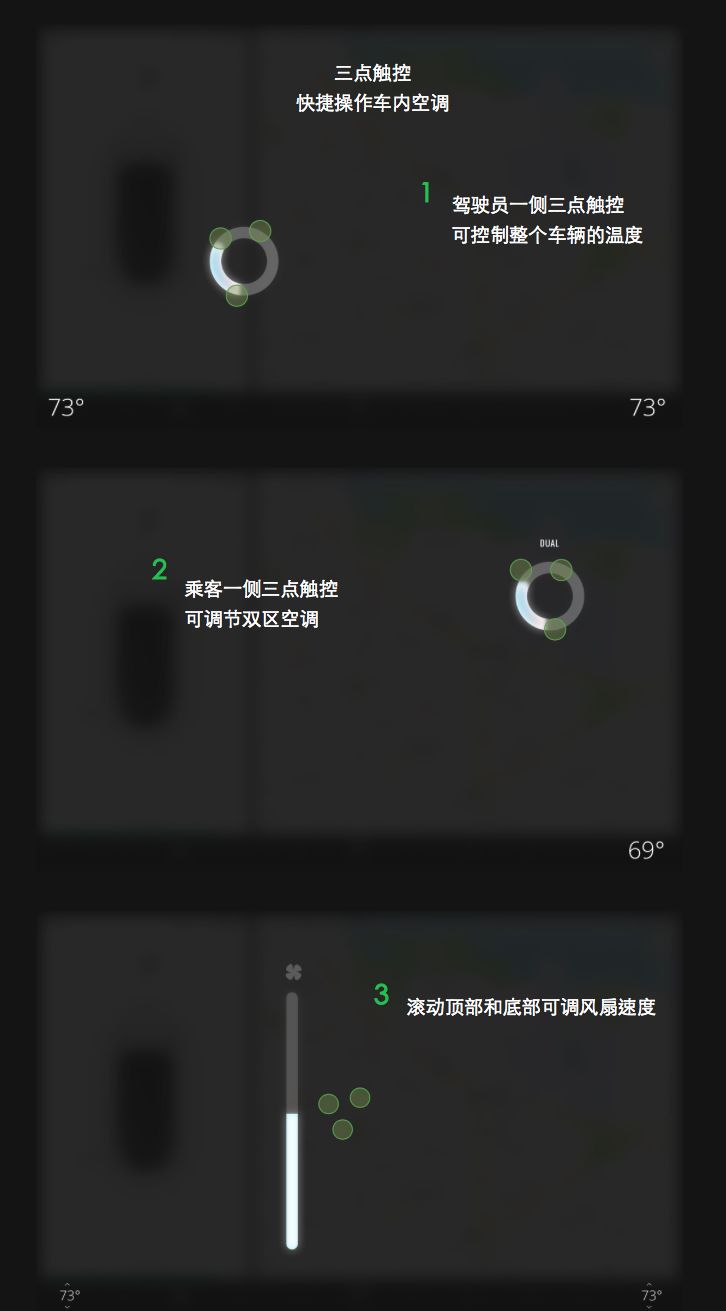 车载HMI - 汽车仪表盘交互体验设计分析（一） - 图9