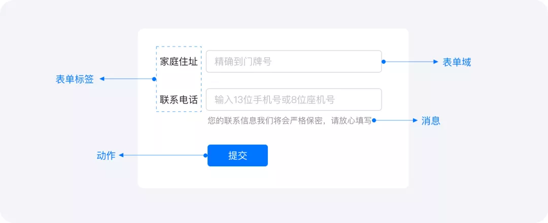 B端-表单篇设计指南 - 图3