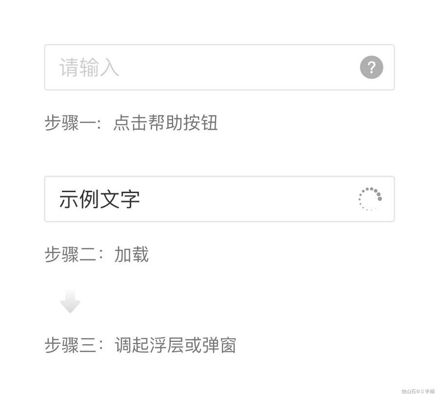 B端-信息录入-输入框基础设计（一） - 图5