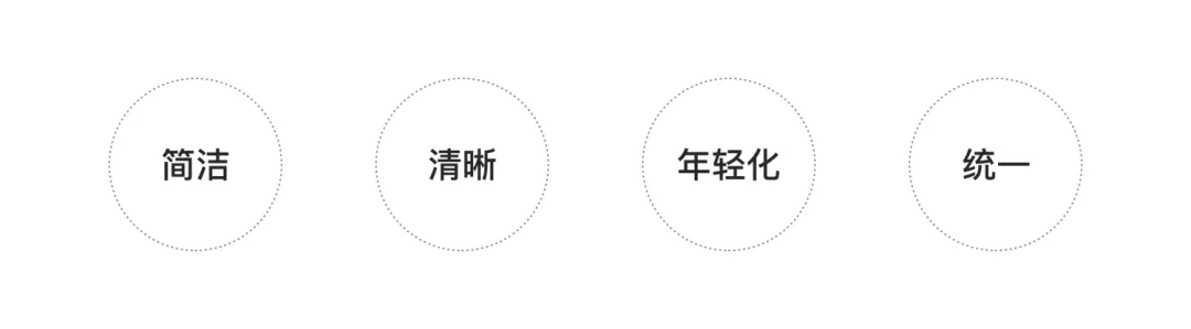 语雀协作｜工作台改版完整复盘 - 图1