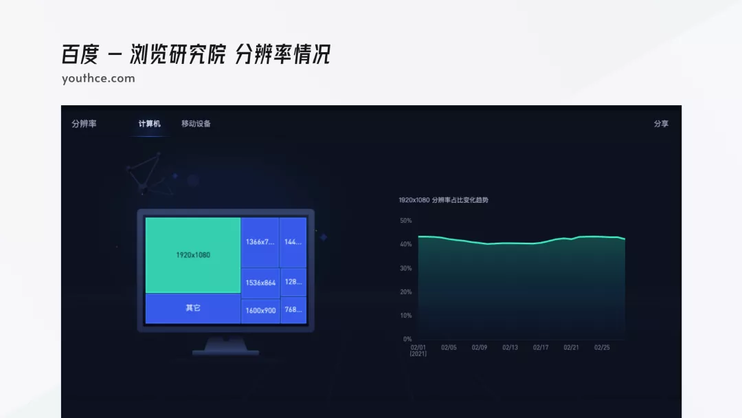 B端-设计尺寸 - 图2