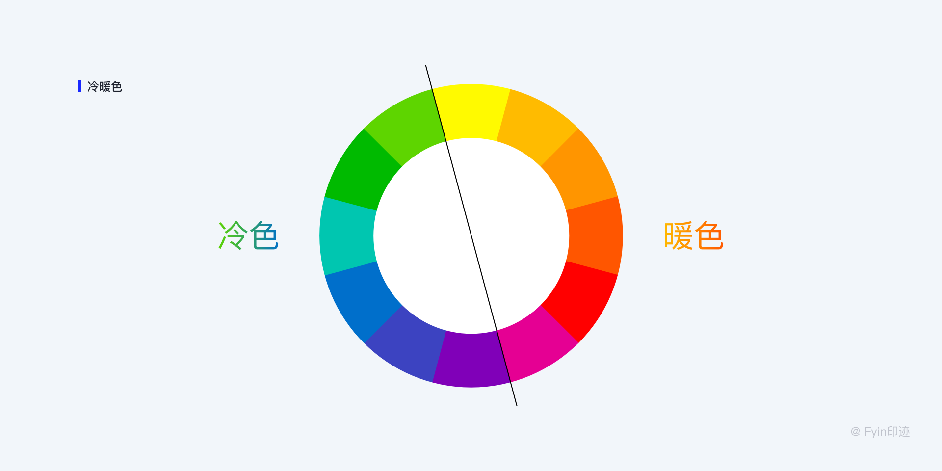设计师必看的色彩与应用指南 - 图130