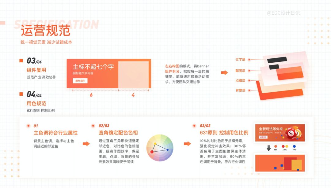 作品集-如何有亮点 - 图43