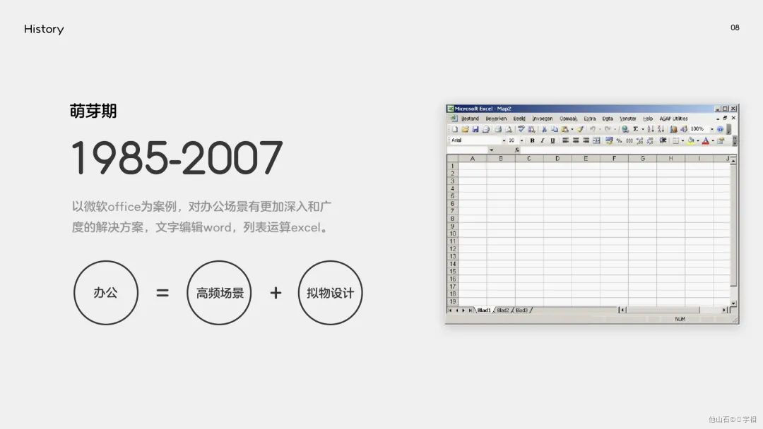 工具型产品如何做？ - 图2