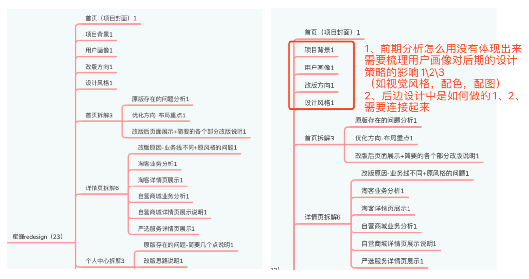作品集-如何有亮点 - 图25