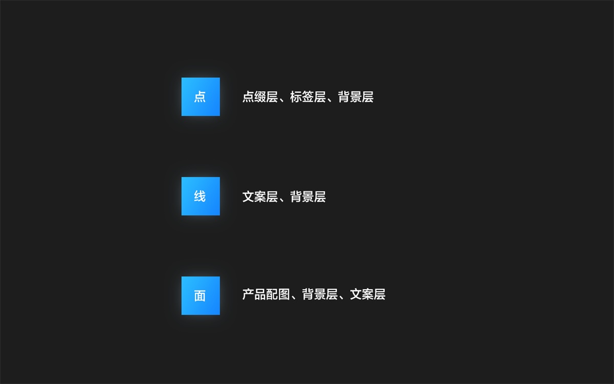 Banner 组件库【建立指南（附案例源文件）】 - 图11