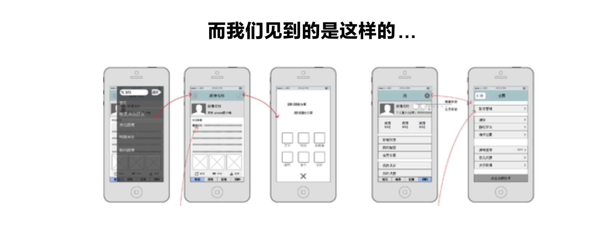 UI项目从0-1详解 - 图3