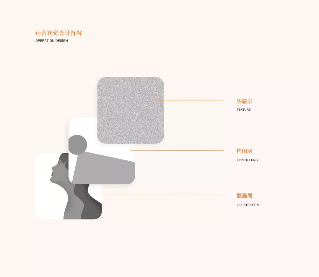 番茄小说【设计语言分析】 - 图33