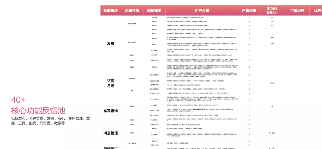 B端-交互篇（产品从工具向服务化平台的升级） - 图7