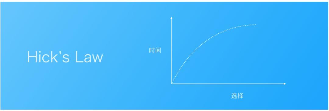 车载HMI - “超宽一体屏”体验设计八大原则（二） - 图19