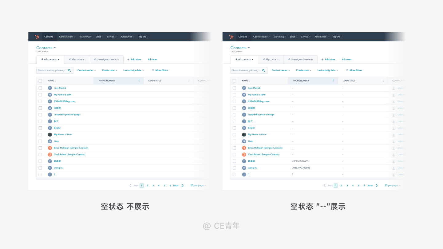 B端-表格设计 - 图27