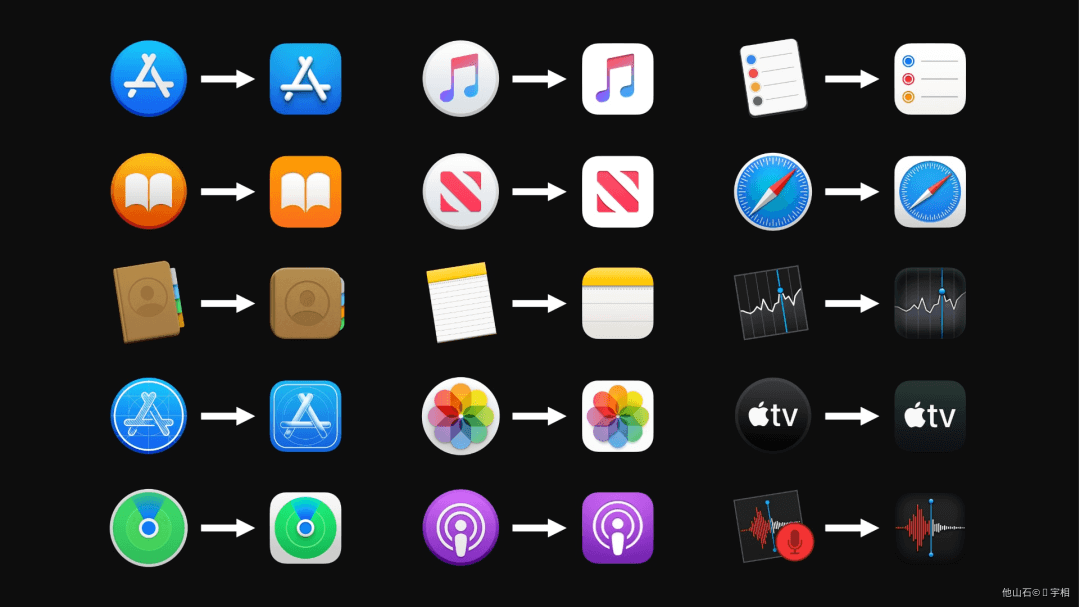 2020-2021 设计趋势ISUX报告 · 用户体验篇 - 图52