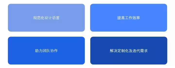 B端-设计流程规范 - 图5