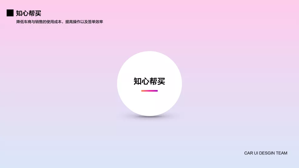 58 | 赋能B端业务新变化 - 图2