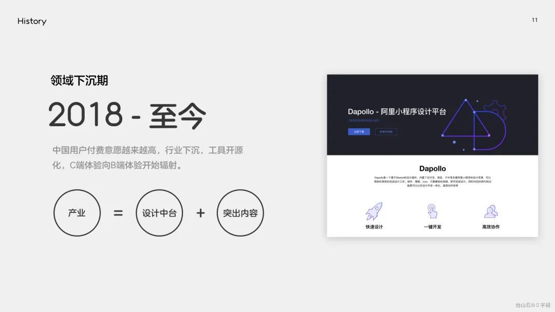 工具型产品如何做？ - 图5