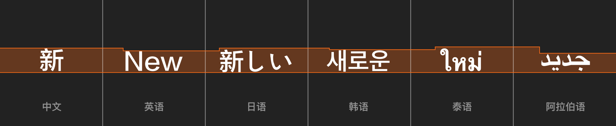 B端-文字规范系统 - 图29
