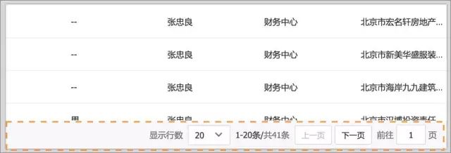 B端-表格设计完全手册 - 图16