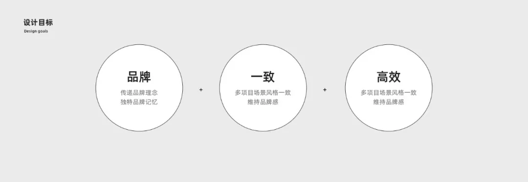 酷家乐｜如何设计并落地插画系统 - 图1