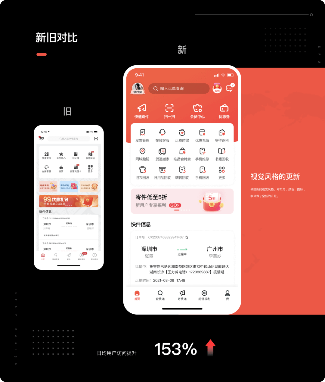 顺丰速运 | APP v9.0全新体验设计升级完整复盘 - 图19