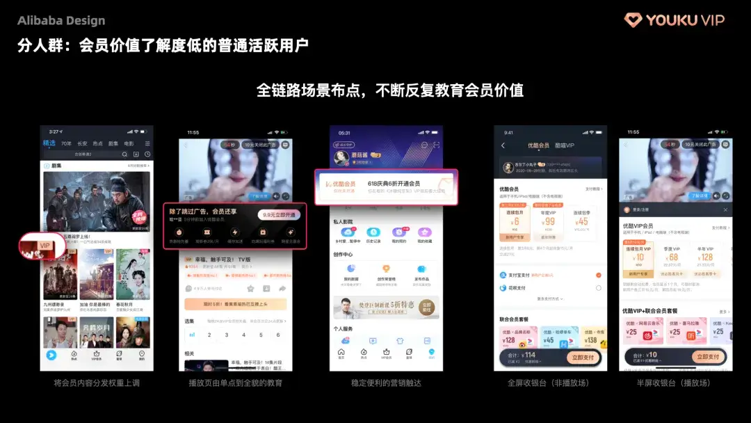 阿里五大【会员体系】的终极设计奥义 - 图15