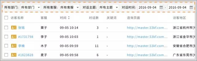 B端-表格设计完全手册 - 图14
