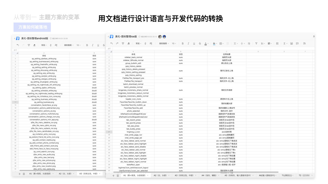 设计创新【QQ主题美化体验升级】 - 图13