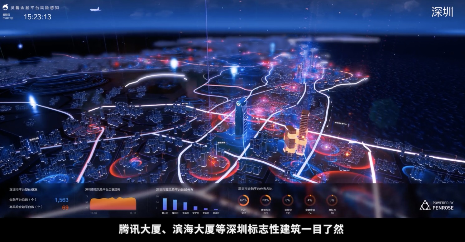 ToB - 产品设计基础思维与方法 - 图20