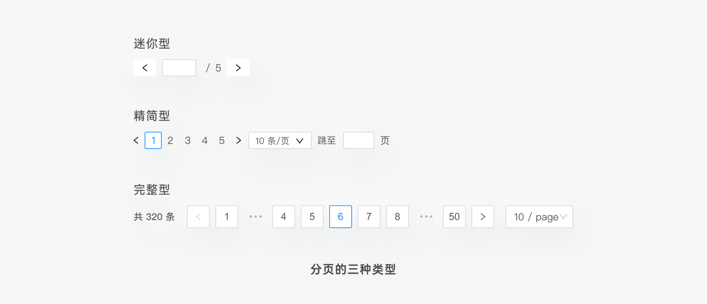 B端-表格设计 - 图34