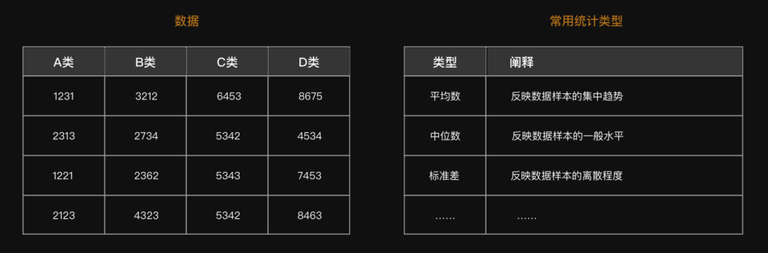 量化设计价值02-体验度量深度实践 - 图8