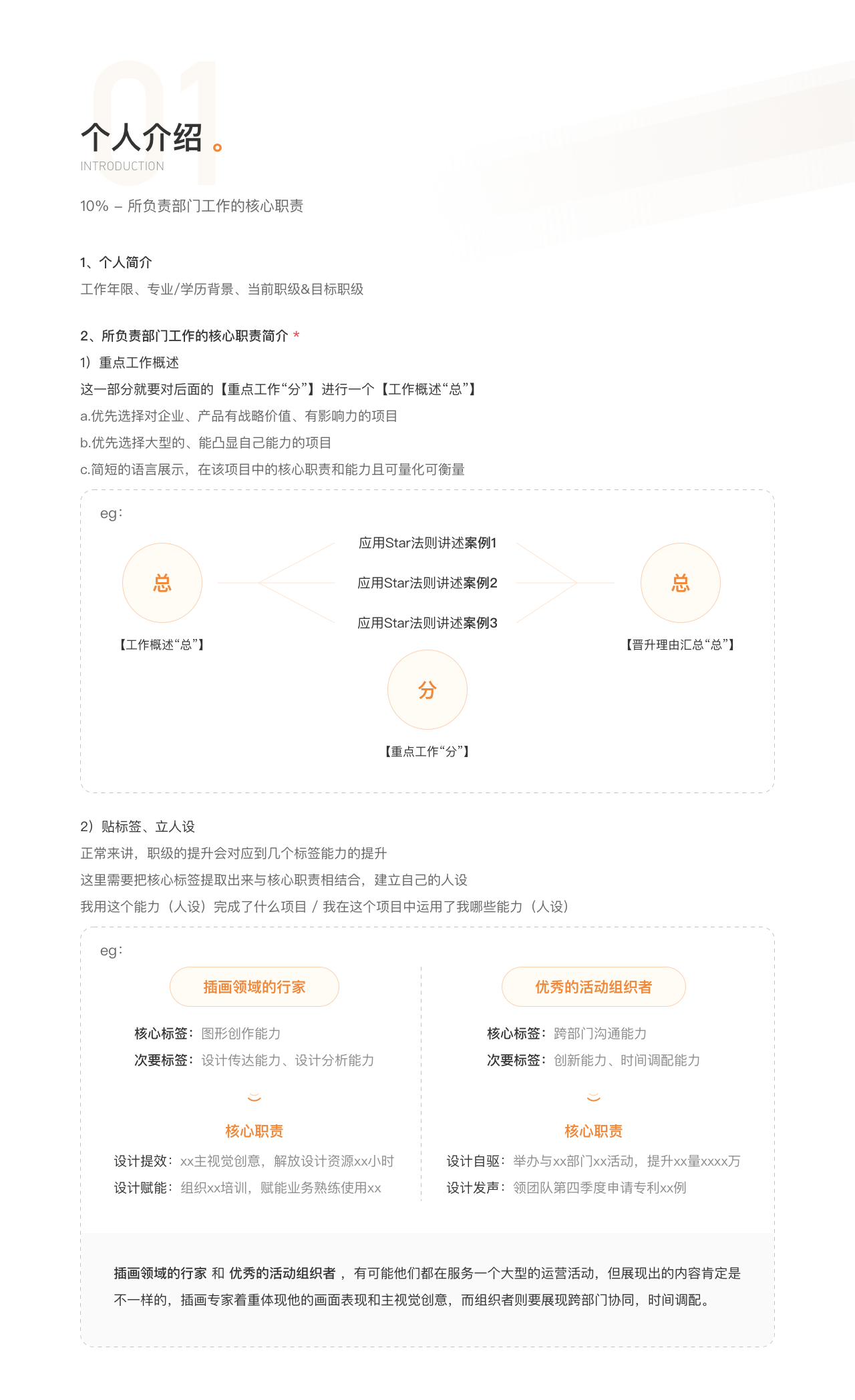 设计述职 - 思路方法 - 图2