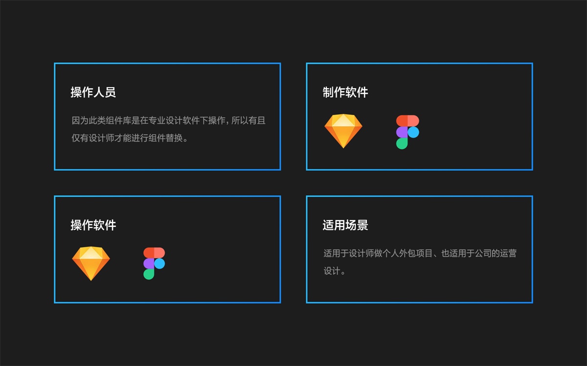 Banner 组件库【建立指南（附案例源文件）】 - 图2