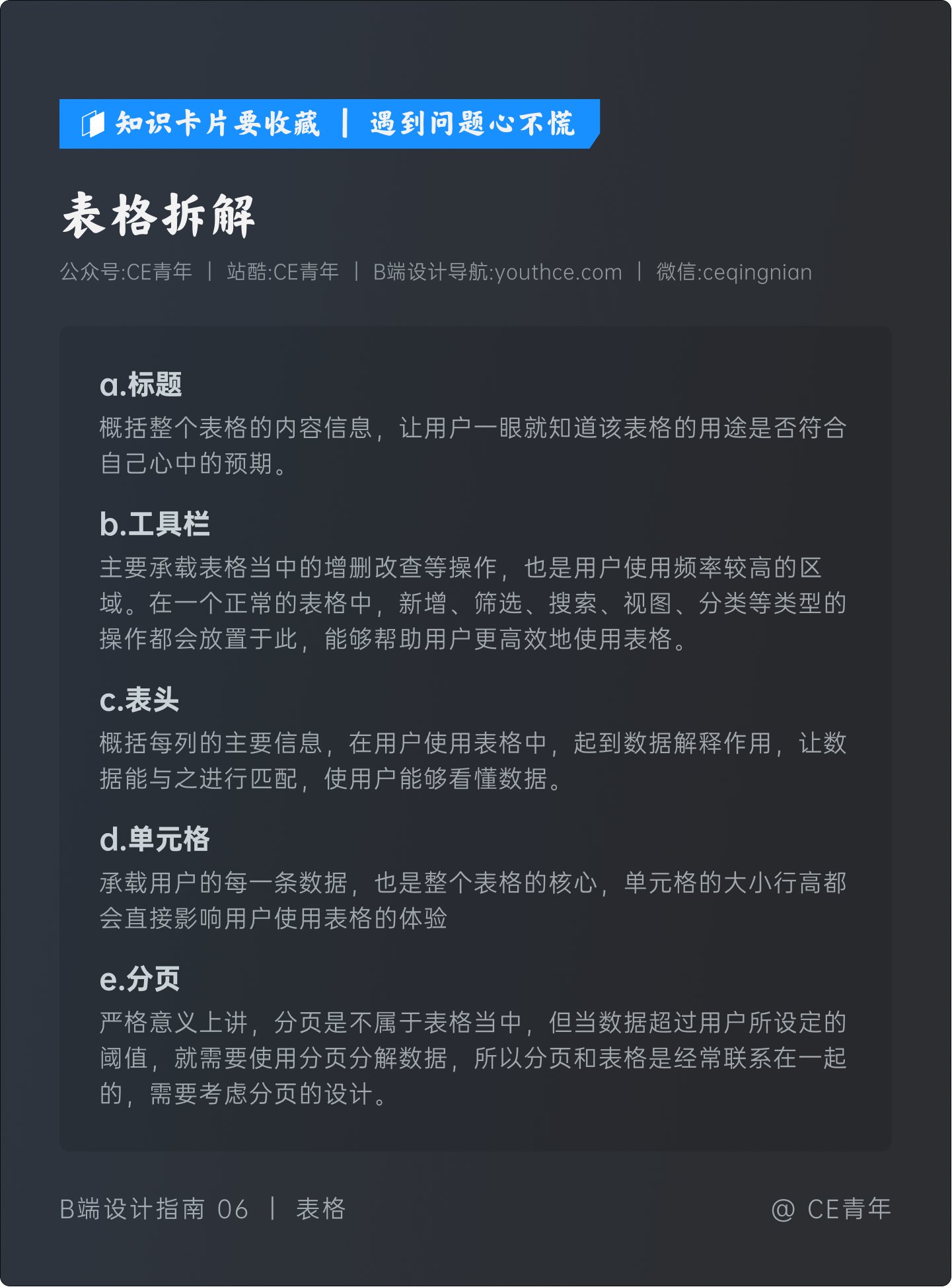 B端-表格设计 - 图11