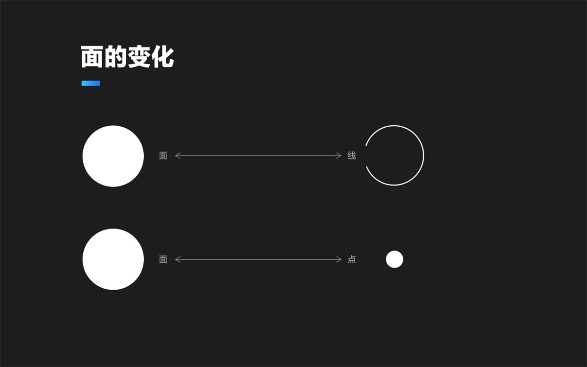 Banner 组件库【建立指南（附案例源文件）】 - 图10