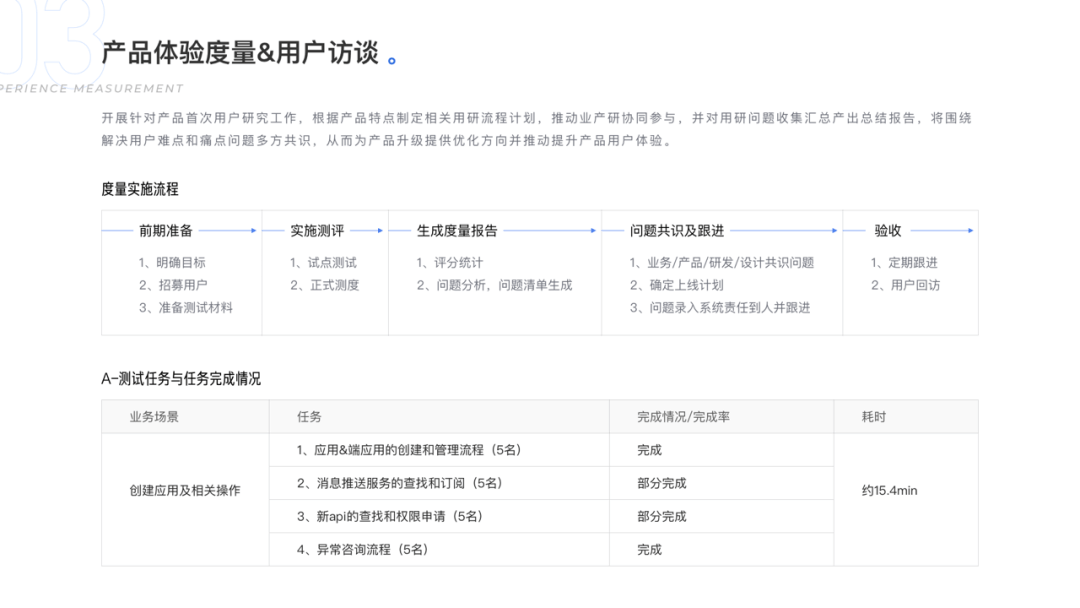 京东B端 ｜ 一站式服务商工作台升级 - 图4