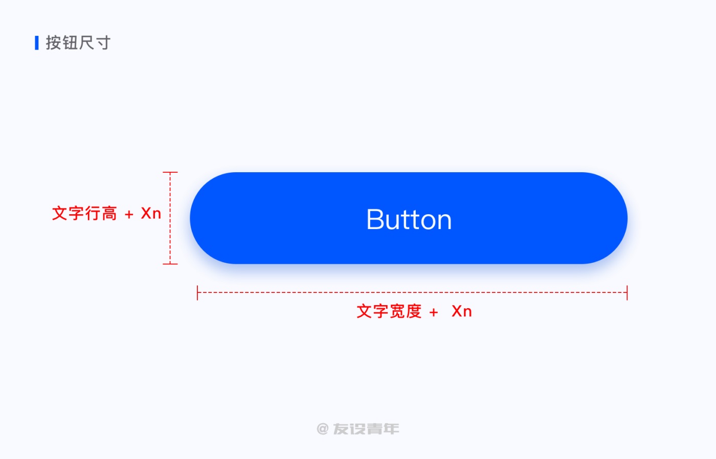 按钮｜如何设计？ - 图23