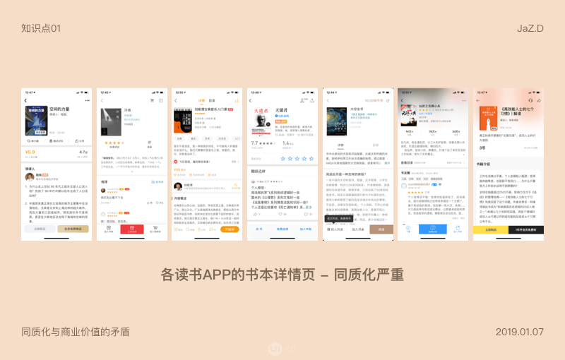 如何正确对待同质化设计与商业价值的矛盾 - 图1