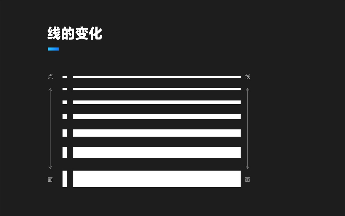 Banner 组件库【建立指南（附案例源文件）】 - 图9