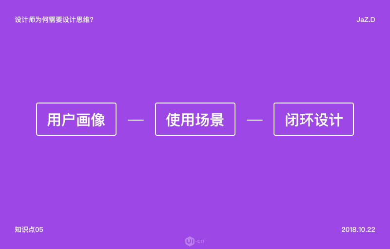 大师都是如何用产品思维做设计 - 图5