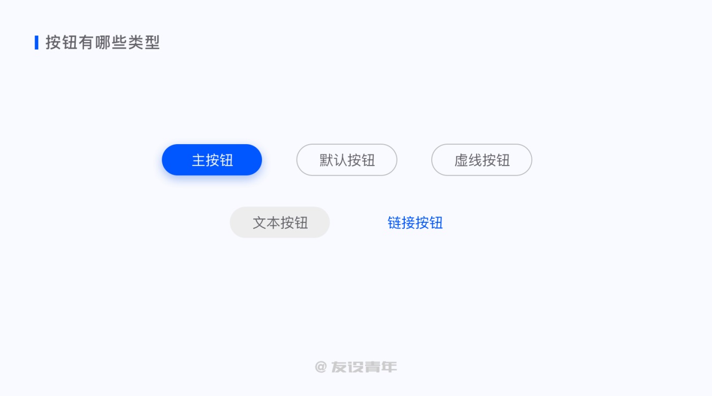 按钮｜如何设计？ - 图5