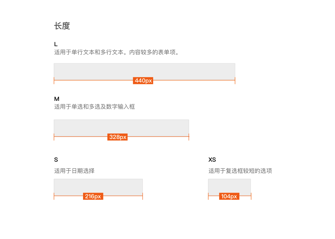 数据表设计｜重新定义表格 - 图15