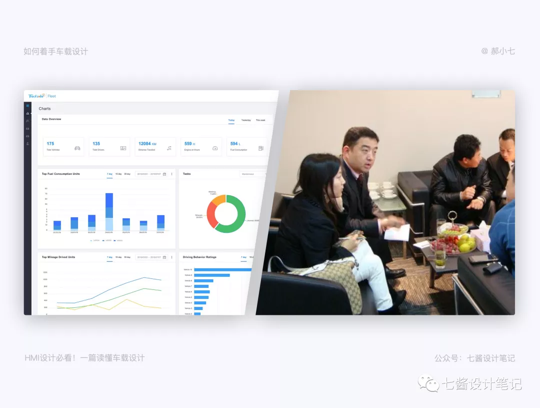 车载HMI - 设计如何着手车载设计 - 图10