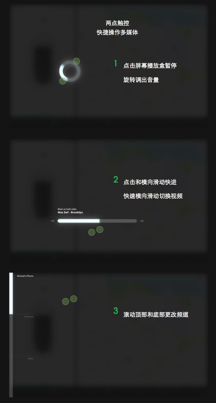 车载HMI - 汽车仪表盘交互体验设计分析（一） - 图10