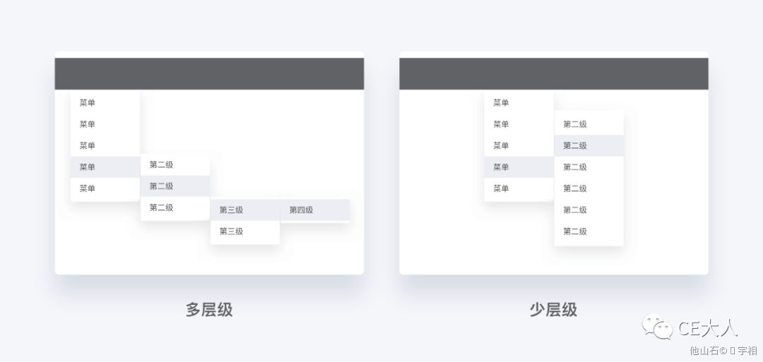 B端-导航菜单设计 - 图4