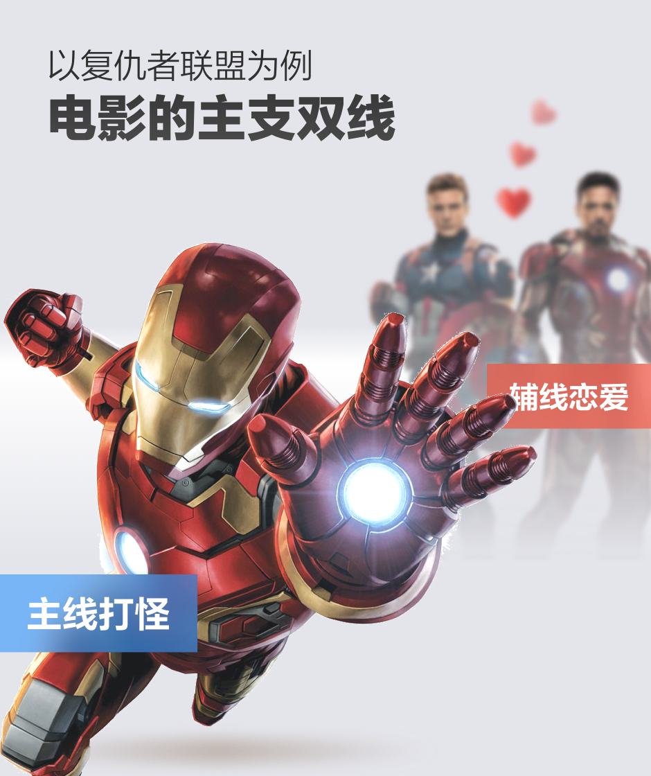 设计述职 - 思路方法2 - 图6