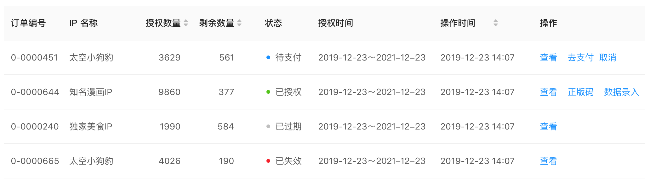 状态列表例子.png